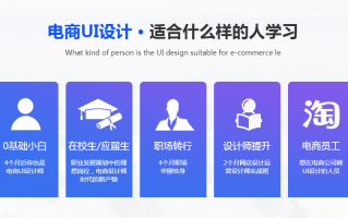 东莞网店运营培训，东莞网店运营培训机构