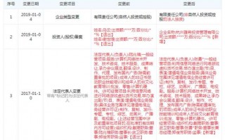 浙江 淘宝运营公司，浙江淘宝运营公司