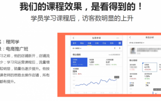 淘宝运营数据基础，淘宝运营数据基础是什么