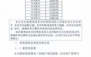 地产运营公司经营范围，地产运营公司经营范围有哪些