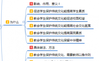 杜威涂料湖南运营，杜威涂料湖南运营公司