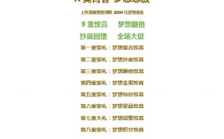 医院网站运营方案，医院网站运营方案怎么写