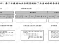 业务运营报告 方法，业务运营主要做什么