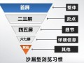 新店运营规划，新店运营规划报告