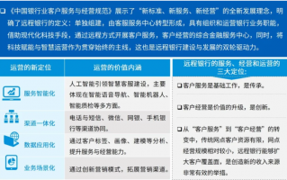 银行的运营模式，银行的运营模式是什么？