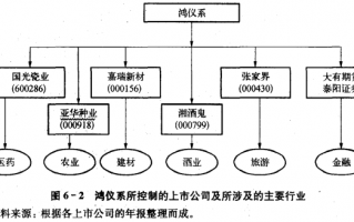 生产运营管理案例分析，生产运作管理案例分析