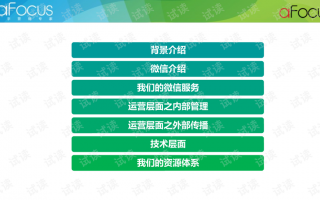 微信运营管理平台，微信运营管理平台官网