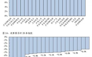 中证报价系统运营中心，中证报价系统运营中心官网