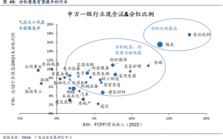 广东企业运营策划公司，广东企业运营策划公司排名