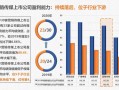 如何运营传媒公司，传媒公司怎么运营