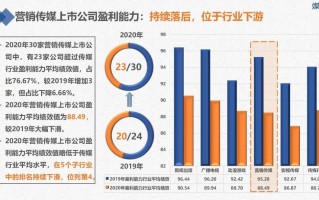如何运营传媒公司，传媒公司怎么运营