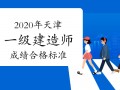 微商运营师多少分及格，微商运营师多少分及格啊