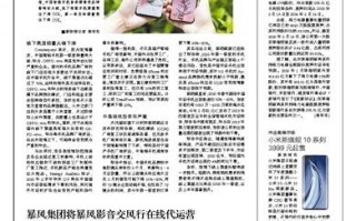 线上代运营合同，线上代运营合同模板