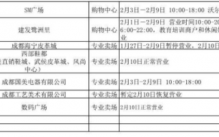 商场运营部物料清单，商场运营部物料清单表