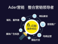微店运营策划方案，微店运营策略