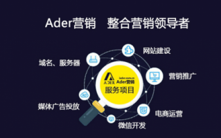 设计公司网上运营，设计公司网上运营方案