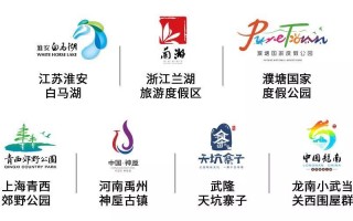 景区运营岗位职责，景区运营岗位职责和工作内容