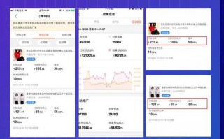 发卡充值网点运营管理，发卡充值网点运营管理办法