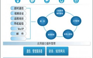 uc 运营健康度，哪个品牌的外套好