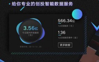 公司8大运营场景，公司8大运营场景有哪些