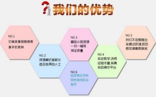 网店运营 教案，网店运营教案