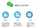 运营较好的微信服务号，运营较好的微信服务号有哪些