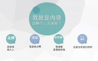 店长运营思路详解下，店长运营思路详解下面的内容