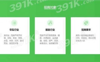 电商公司运营部，电商公司运营部门岗位设置