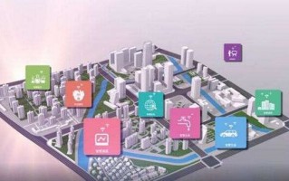 智慧城市运营思路，智慧城市运营思路有哪些