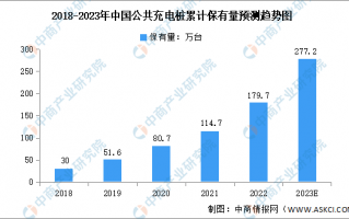 产业运营联盟，产业运营联盟官网