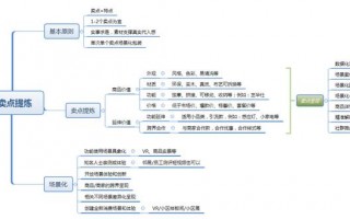 社群运营计划书，社群运营计划书怎么写