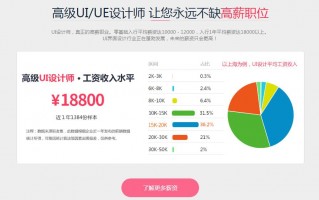上海电商运营托管，上海电商运营托管公司