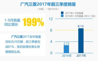运营中期方针，运营中期方针是指什么