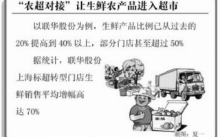 运营转型为什么，运营转型为什么这么重要