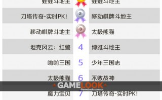 手游运营月总结，手游运营活动