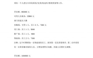 运营计划书，运营计划书模板