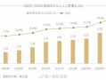 老年活动中心运营方案，老年活动中心运营方案策划