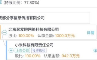 成都公众号运营价位，成都公众号运营价位查询