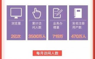 国网运营服务平台，国网运营服务平台官网