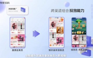 阿里妈妈运营模式，阿里妈妈运营模式是什么