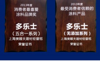 对运营品牌奖励，对运营品牌奖励的看法