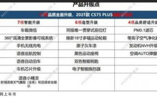 微信360度运营，微信营销360度指南