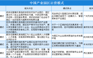 德家(中国)运营模式，德家官网