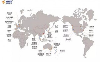 深圳 外贸 运营，深圳外贸运营工资一般多少