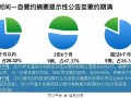资本运营与投行，资本运营与投行的关系