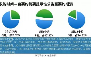 资本运营与投行，资本运营与投行的关系