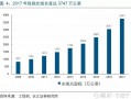 网络运营商简称，网络运营商简称isp
