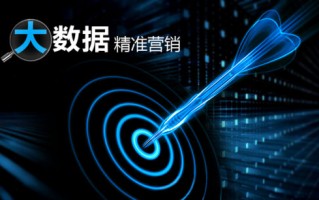大数据运营企业，大数据运营企业有哪些