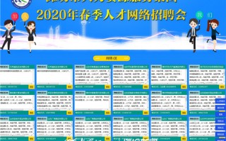 潍坊网络运营招聘信息，潍坊网络运营招聘信息最新