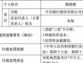 银行安全运营的现状，银行安全运营的现状分析